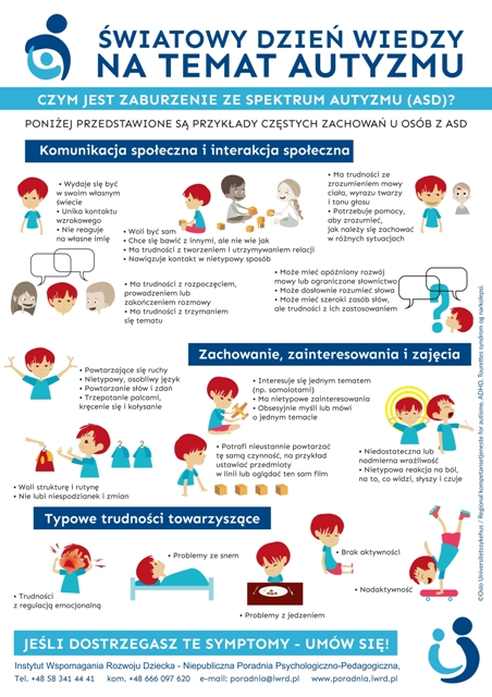 A3PLAKAT_NiebieskieIgrzyska_page-0001.jpg (236 KB)